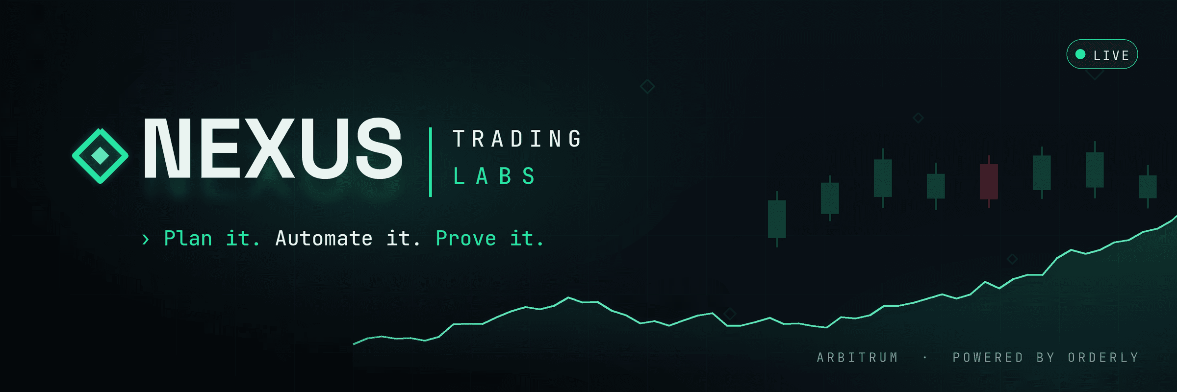Nexus Trading Labs cover